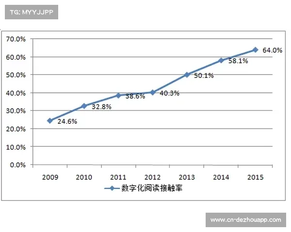 装备价格门槛对县域青少年橄榄球普及与发展的影响分析 装备价格门槛对县域青少年橄榄球普及与发展的影响分析